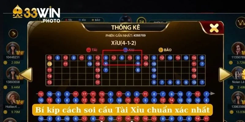 Bí kíp cách soi cầu Tài Xỉu chuẩn xác nhất