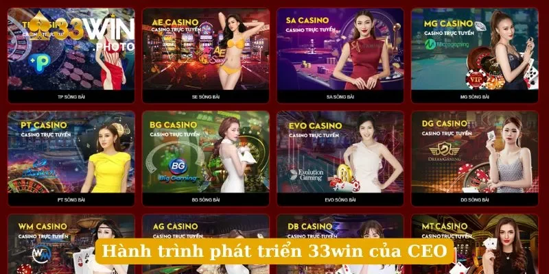 Hành trình phát triển 33win của CEO
