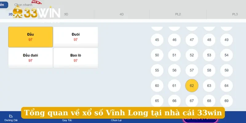 Tổng quan về xổ số Vĩnh Long tại nhà cái 33win