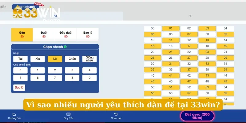 Vì sao nhiều người yêu thích dàn đề tại 33win?